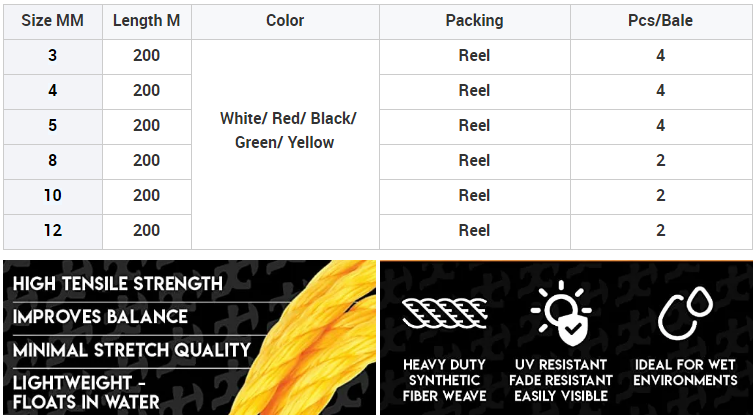 Wholesales Price PP PE Mono 3 strands Twisted Rope