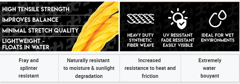 حبل التزلج على الماء Water Ski Rope