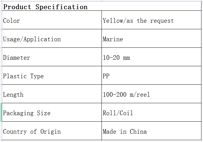 Super danline Rope used for fishing net