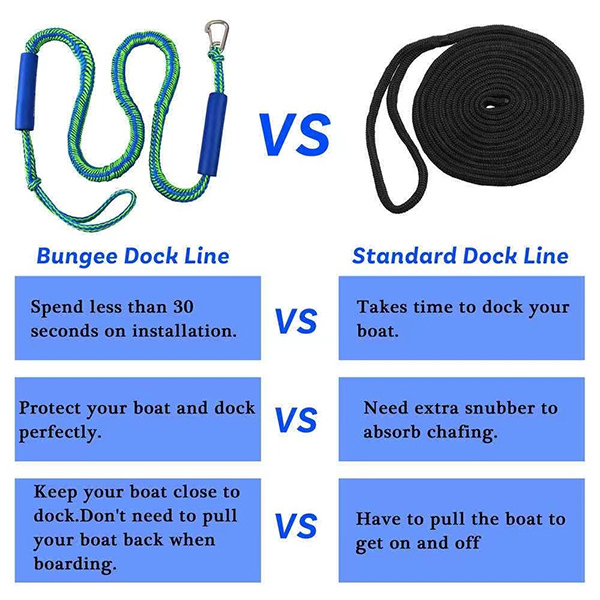 バンジードックライン Bungee Dock Line